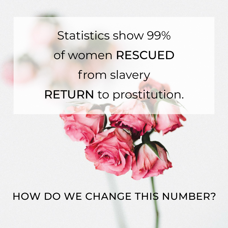 rescued-return